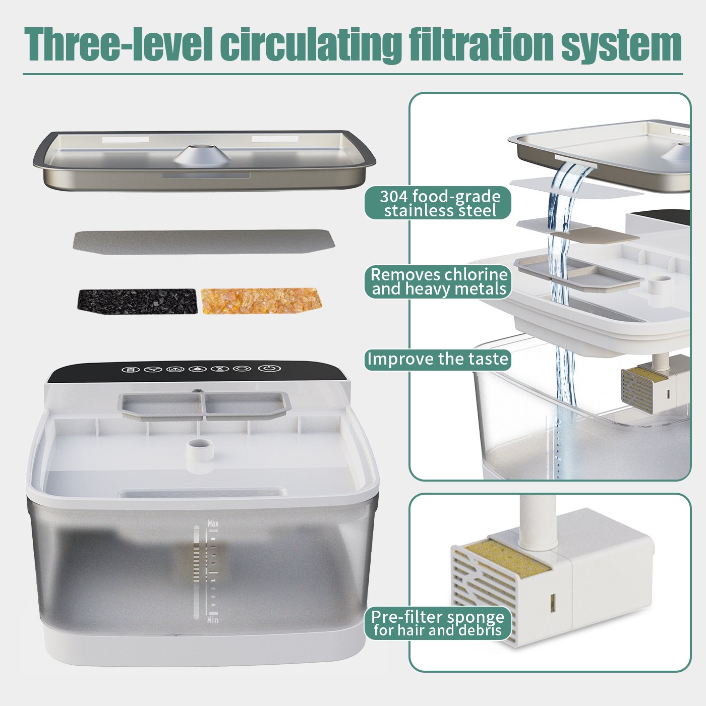 Motion Sensor Cat Water Fountain - Image 4